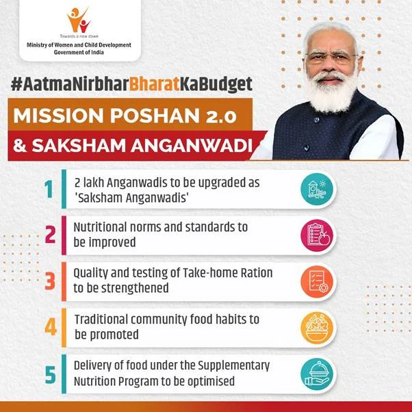 Mission_Saksham_Anganwadi_Poshan 2.0